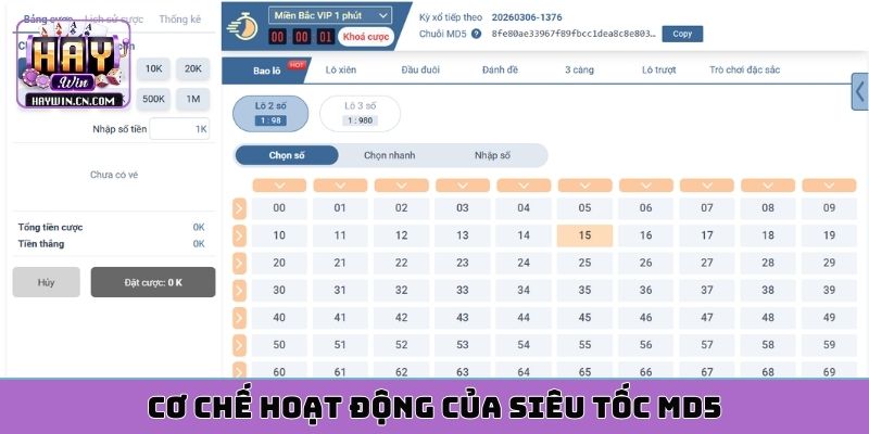 Cơ chế hoạt động của siêu tốc MD5