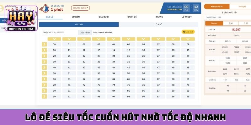 Lô đề siêu tốc cuốn hút nhờ tốc độ nhanh